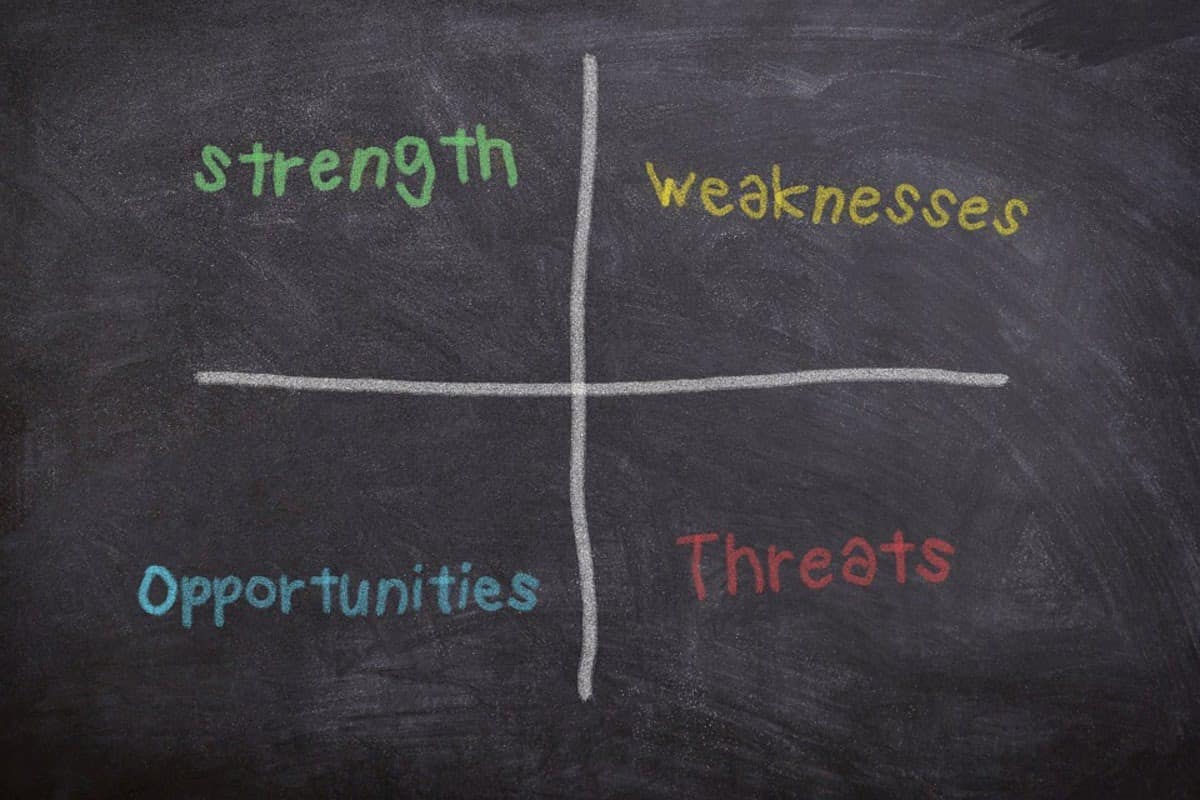 conduzir uma análise SWOT no gerenciamento de projetos